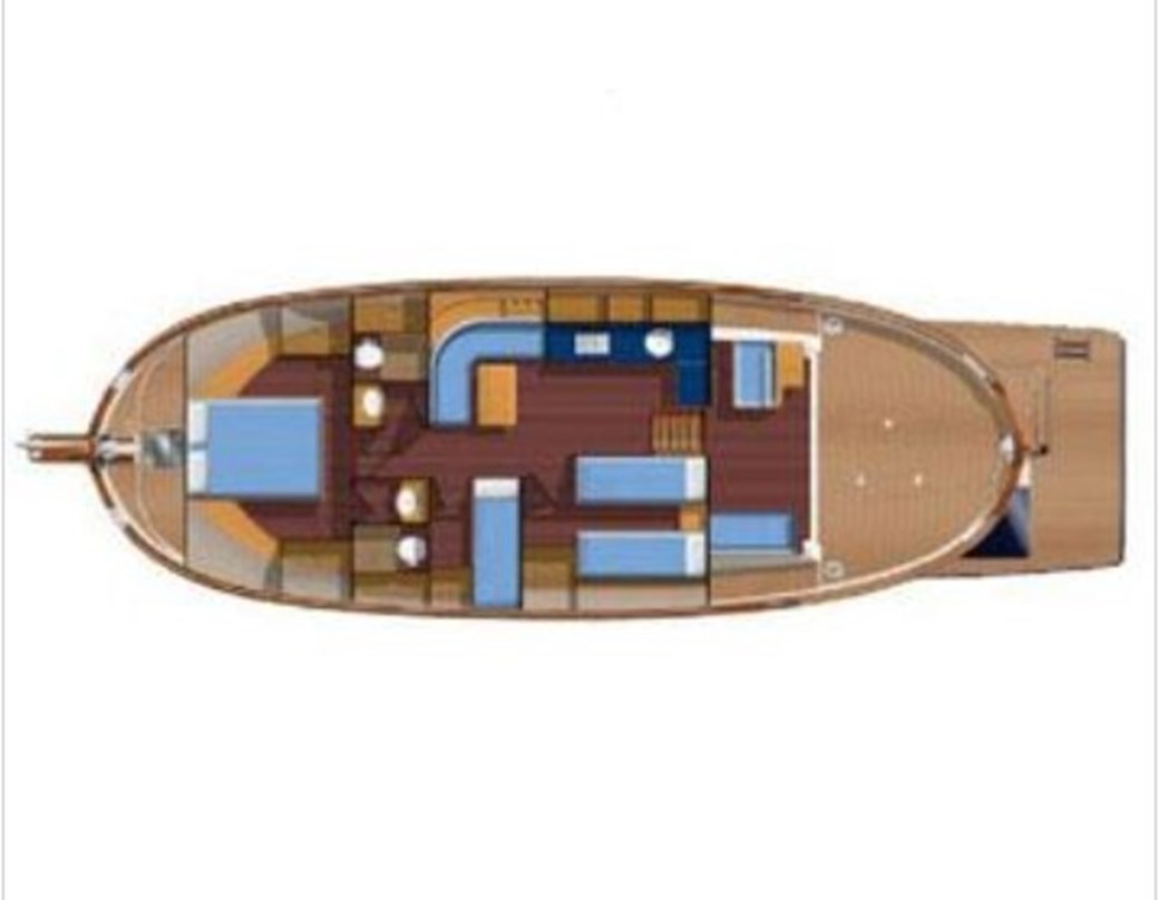 layout