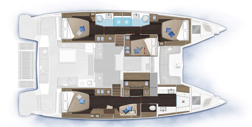 Layout
