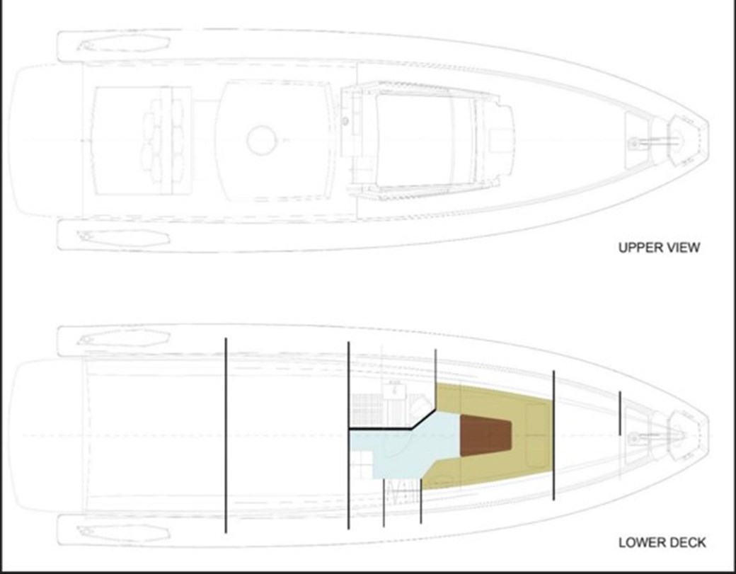 layout