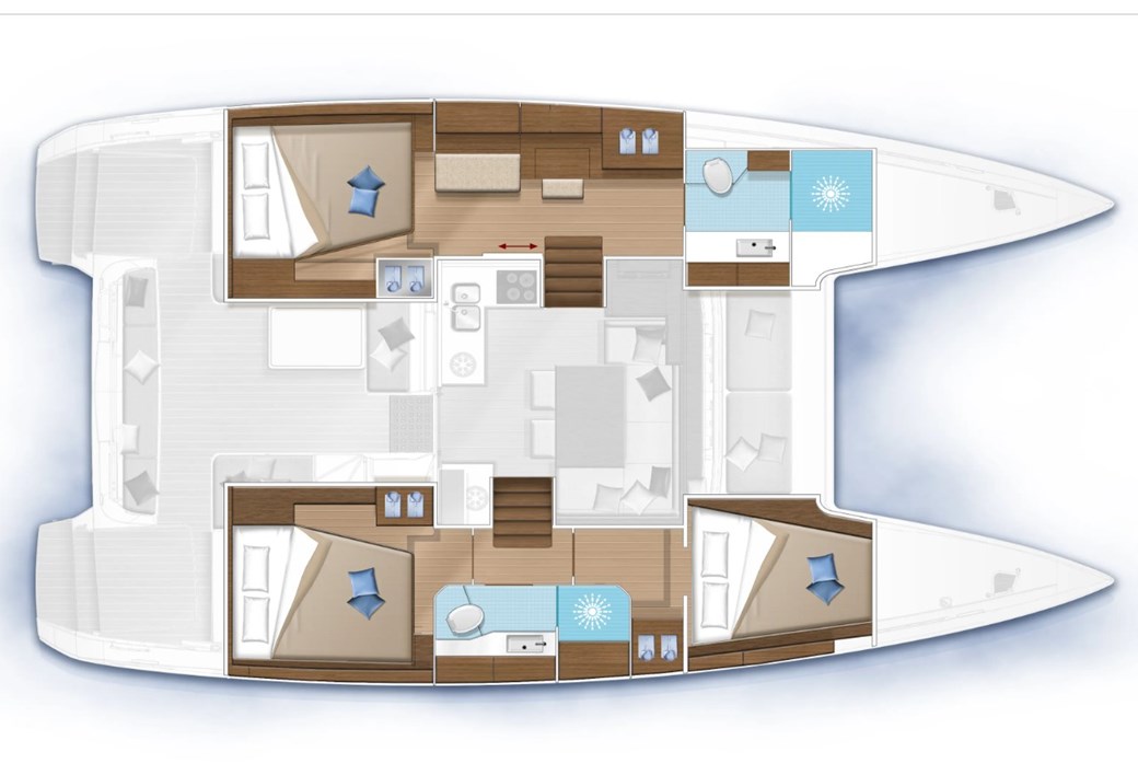 layout