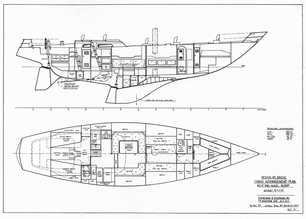 layout